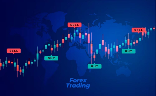 Forex Trading